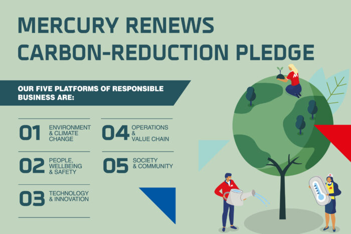 Carbon Reduction Pledged signed by Mercury