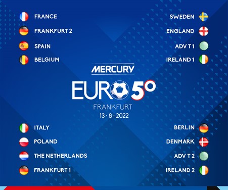 Teams of EURO50